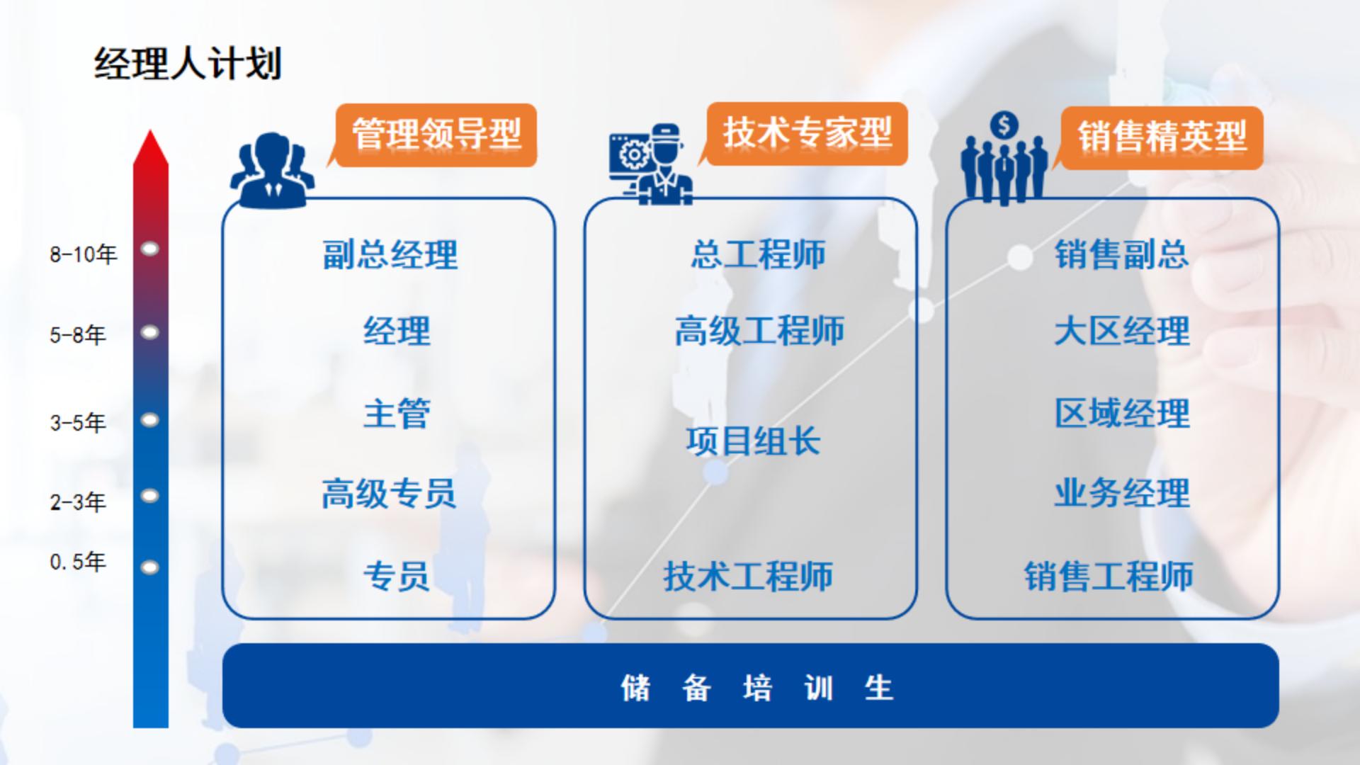 计划 (2).jpg